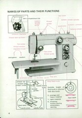 JANOME 605 Super Automatic Full Zigzag Instruction Manual – WIRE BOUND – COVERS