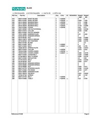 KUBOTA RC40LT Parts Manual – ROBUST WIRE-LOCK BOUND – PROTECTIVE COVERS