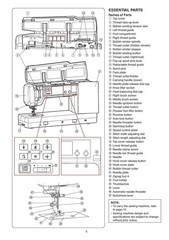 JANOME CONTINENTAL M17 Sewing Machine User Manual Instructions, FULL 192 Pg Book