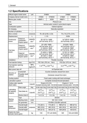 YANMAR 3YM30 3YM20 2YM15 Marine Diesel Engine Service Manual , FOLDOUTS