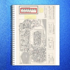 TANDBERG TP41 Portable 41 Service Manual – STEEL WIRE BOUND – PROTECTIVE COVERS