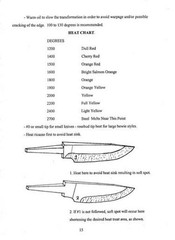 Introduction to Bladesmithing book by Jay Hendrickson