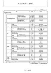 YANMAR ViO 45-5-B 55-5-B Service Manual – FASTENED – COVERED – XL FOLDOUT PAGES