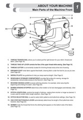 SINGER M3220 Sewing Machine User Manual Operation Guide English TOUGH LOOP FIXED