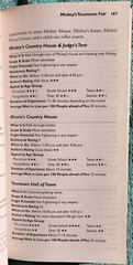 The Unofficial Guide To Disney World With Kids 2001 Paperback 216 Pages