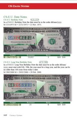 The Green Guide of Fancy Serial Numbers