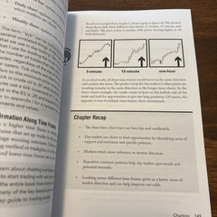 Day Trading QuickStart Guide: The Simpli… by Noonan, Troy Paperback / softback