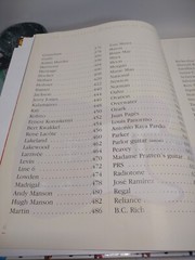 The Illustrated Directory of Guitars Nick Freeth 2006 Hardcover 752 Pages