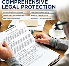 2025 Last Will and Testament Kit: Blank Legal Last Will Testament Forms Do It