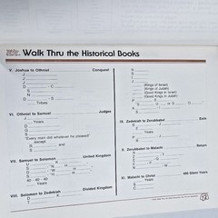 Walk Thru The Old Testament Bible Survey Seminar Notebook Bruce Wilkinson Vtg