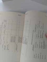 Nixon Cold War military policy book, On Watch: A Memoir Elmo R Zumwalt Jr. HCDJ