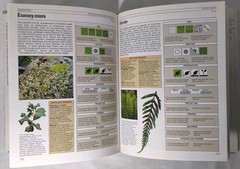 Garden Plant Survival Manual By Ann Bonar – 1984 Chartwell Books Inc. HC- NICE