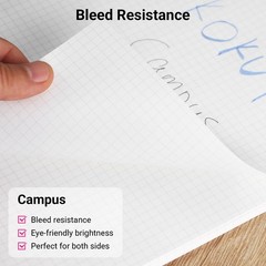 Campus Loose Leaf for Binders, Sarasara Smooth Writing, A5, 5mm Grid Ruled, 2…