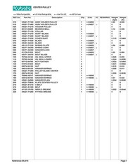KUBOTA RCK54TG Parts Manual – STEEL SPIRAL BOUND – STRONG COVERS