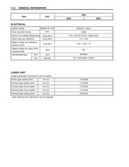 SUZUKI DF 4 5 FOUR STROKE OUTBOARD SERVICE MANUAL BOUND – TOUGH FRONT & BACK