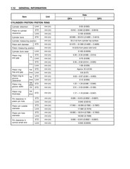 SUZUKI DF 4 5 FOUR STROKE OUTBOARD SERVICE MANUAL BOUND – TOUGH FRONT & BACK