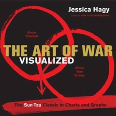 The Art of War Visualized: The Sun Tzu Classic in Charts and Graphs – GOOD