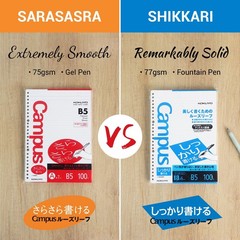 Campus Loose Leaf for Binders, Sarasara Smooth Writing, A5, 5mm Grid Ruled, 2…