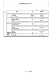 YANMAR ViO 45-5-B 55-5-B Service Manual – FASTENED – COVERED – XL FOLDOUT PAGES