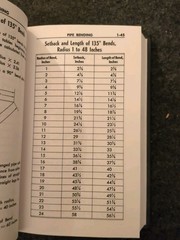 Pipefitters Handbook Third Edition – from Exam Books 1967 (E)