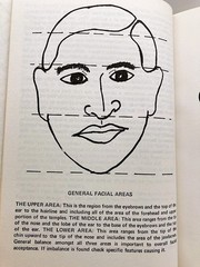 The Uncensored Secrets of Oriental Face Reading Rex Raney 1st Edition Hardcover