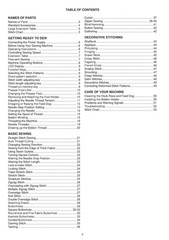 HANDI QUILTER HQ Stitch 310 Instruction Manual SECURED – PROTECTIVE FRONT & BACK