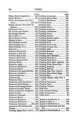 1885 Virginia Cookery Vintage Cook Book 346 Pages