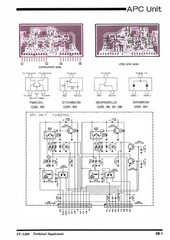 YAESU FT-5100 Technical Supplement Manual – BOUND – COVERS – XL FOLDOUT PAGES
