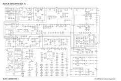 YAESU FTDX5000 Series Transceiver Technical Supplement Manual , FOLDOUTS