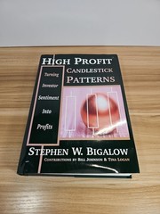 High Profit Candlestick Patterns : Turning Investor Sentiment int