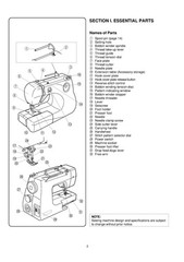JANOME Jem Gold Plus Trim Stitch 661 G Manual FASTENED – TOUGH FRONT & BACK
