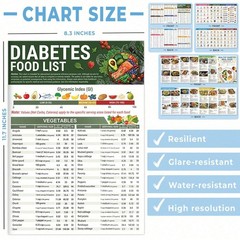 3pcs/set Diabetes Food List Healthy Meal Guide Glucose Food Chart Plan Handbook