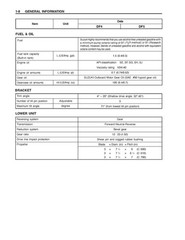 SUZUKI DF 4 5 FOUR STROKE OUTBOARD SERVICE MANUAL BOUND – TOUGH FRONT & BACK