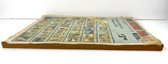 Antique Trader Weekly Annual of Articles 1972 Collectibles History 258 Pages