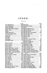 1885 Virginia Cookery Vintage Cook Book 346 Pages