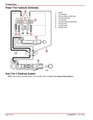 MERCURY Mercruiser No 14 Alpha Sterndrives Alpha One Gen II – WIRE BOUND