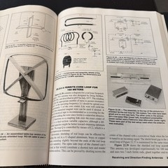 2012 Antenna Book 22nd Ed Hardcover AARL For Radio Communications , With CD.
