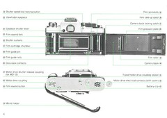 NIKON FA Camera Instuction Manual – BOUND – COVERS – XL FOLDOUT PAGES