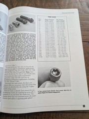 High Performance Fasteners& Plumbing Aguide To Nuts, Bolts By Mike Mavrigian…
