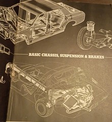 Basic Chassis, Suspension and Brakes, Petersen’s, (1969) HTF Hot Rod