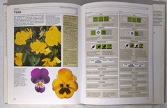 Garden Plant Survival Manual By Ann Bonar – 1984 Chartwell Books Inc. HC- NICE