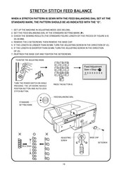 JANOME MC4900QC Service Manual – STEEL WIRE BOUND – PROTECTIVE COVERS