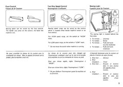 JANOME SW-2018E Sewing Machine Instruction Book Manual – WIRE FASTENED – COVERED