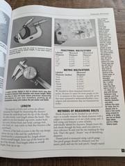 High Performance Fasteners& Plumbing Aguide To Nuts, Bolts By Mike Mavrigian…