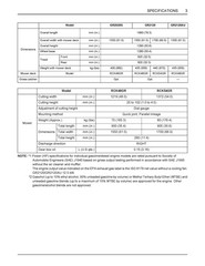 KUBOTA GR2020G GR2120 GR2120AU Operators Manual 2017 – BOUND – COVERS – FOLDOUTS