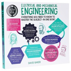 A Degree in a Book: Electrical And Mechanical Engineering By Dr David Baker