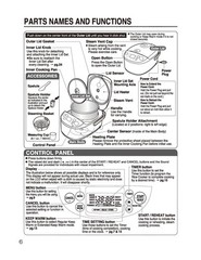ZOJIRUSHI NS-TSC10 18 Micom Rice Cooker Operating Instructions Manual – FIXED