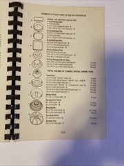 Food From Friends Cookbook United Methodist Church North English Iowa 354 Pages