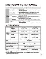 ZOJIRUSHI NS-TSC10 18 Micom Rice Cooker Operating Instructions Manual – FIXED