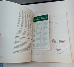Linda Evans Beauty and Exercise Book Inner and Outer Beauty by Linda Evans 1983